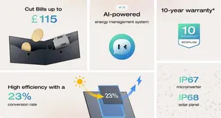 EcoFlow STREAM Plug & Play Solar Bundle with Microinverter and 2x 450W Panels thumbnail 2