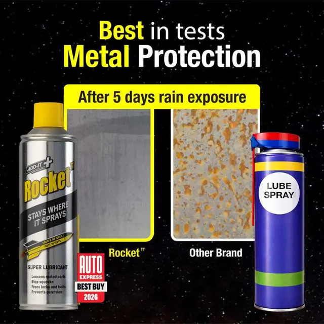 Rocket TT Multi-Purpose Lubricant Spray 100ml Rust Remover and Anti-Corrosion Maintenance Spray photo 2