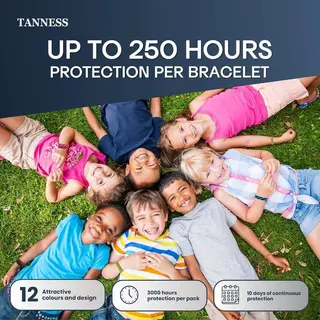 Tanness Mosquito Repellent Bracelets 12 Pack, DEET-Free Insect Bands for Kids and Adults thumbnail 3