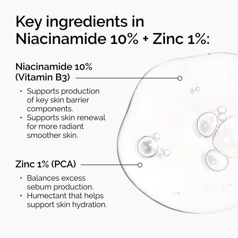 The Ordinary Niacinamide 10% + Zinc 1% Serum, 30ml, for Blemish-Prone Skin photo 3