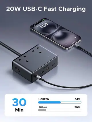 UGREEN 2-Way Cube Extension Lead with 4 USB Slots thumbnail 3