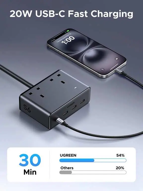 UGREEN 2-Way Cube Extension Lead with 4 USB Slots photo 3