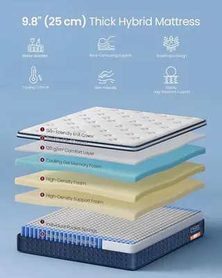 Vasagle Hybrid Mattress with Pocket Springs and Gel Memory Foam thumbnail 2